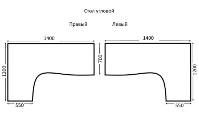 Стол угловой правый Vita V-1.7R