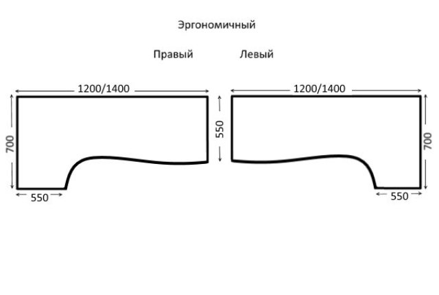 Стол эргономичный правый Vita V-1.3R